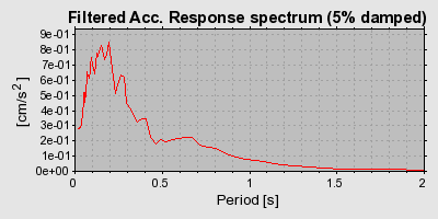 Plot-20160721-21858-8gdhul-0