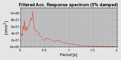 Plot-20160722-21858-mb3typ-0