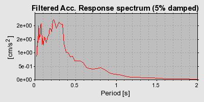 Plot-20160722-21858-2npfce-0