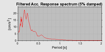 Plot-20160722-21858-1olpvx2-0