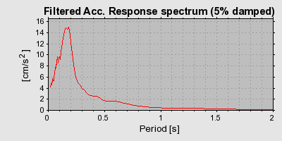 Plot-20160722-21858-20am4h-0
