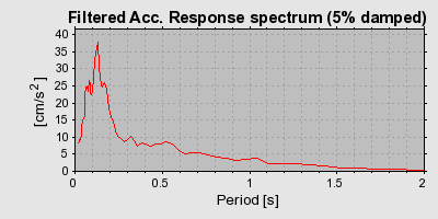 Plot-20160722-21858-1i3t622-0