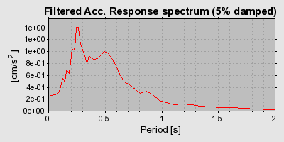 Plot-20160722-21858-1lxna48-0