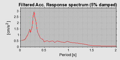 Plot-20160722-21858-1mv6rpd-0