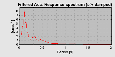 Plot-20160722-21858-3tqfx-0