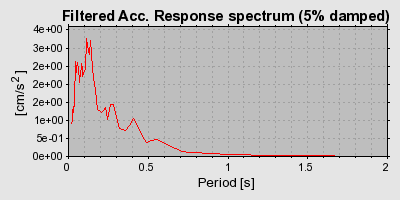 Plot-20160722-21858-1159qte-0