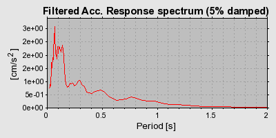 Plot-20160722-21858-jhgq5n-0