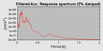 Plot-20160722-21858-1p8difr-0