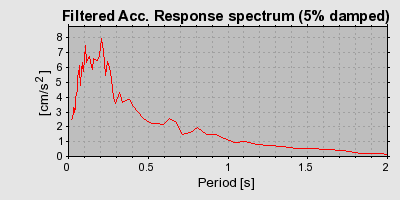 Plot-20160722-21858-1a04w55-0