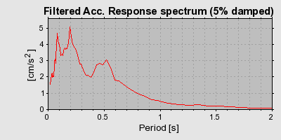 Plot-20160722-21858-afbaf6-0