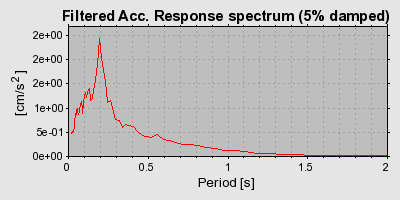 Plot-20160722-21858-1k3vmvc-0