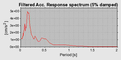 Plot-20160722-21858-1f47x30-0