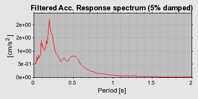 Plot-20160722-21858-1p1n8gf-0