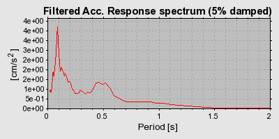 Plot-20160722-21858-9gkqrp-0