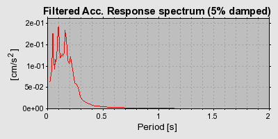 Plot-20160722-21858-1hvrtay-0