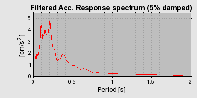 Plot-20160722-21858-1hrityn-0