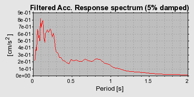 Plot-20160722-21858-1lau4qh-0