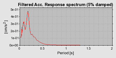 Plot-20160722-21858-3270ip-0