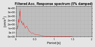 Plot-20160722-21858-1n6yiv4-0