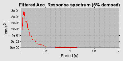 Plot-20160722-21858-mltt61-0