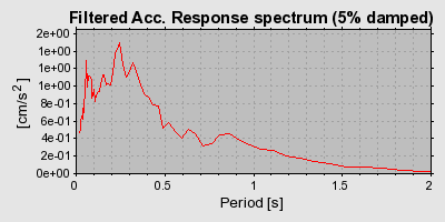 Plot-20160722-21858-1w24120-0