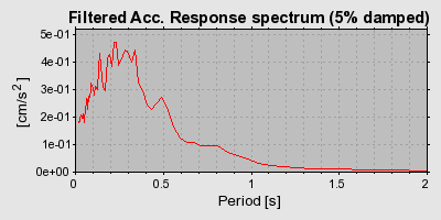 Plot-20160722-21858-vpyknf-0