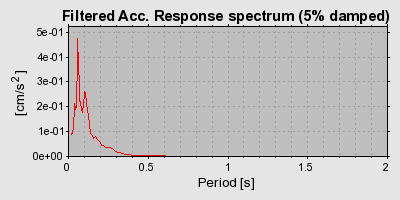 Plot-20160723-21858-1f3woyx-0