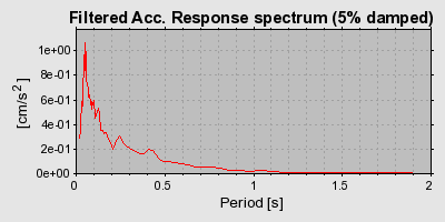 Plot-20160723-21858-1648xxt-0