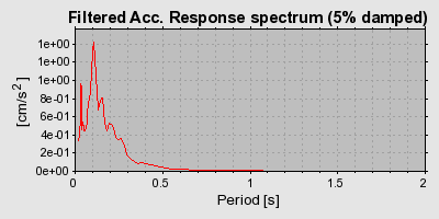 Plot-20160723-21858-162f9so-0