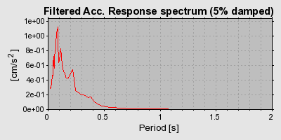 Plot-20160723-21858-k90zdo-0