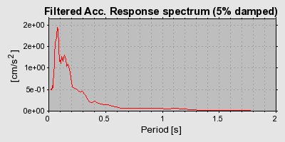 Plot-20160723-21858-fx70ri-0