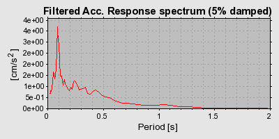 Plot-20160723-21858-alg2k9-0