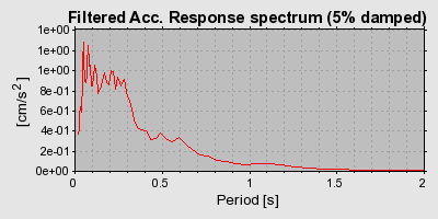 Plot-20160723-21858-1c8n7xw-0