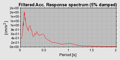 Plot-20160723-21858-1qzlp7u-0