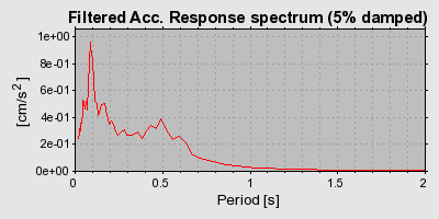 Plot-20160723-21858-kz9zn-0