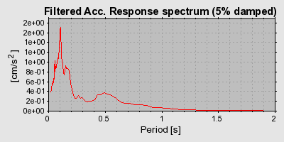 Plot-20160723-21858-1kqib62-0