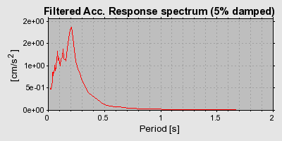 Plot-20160723-21858-1dngqt5-0