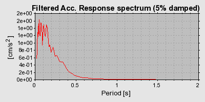 Plot-20160723-21858-smbfme-0