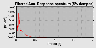 Plot-20160723-21858-j68rlz-0