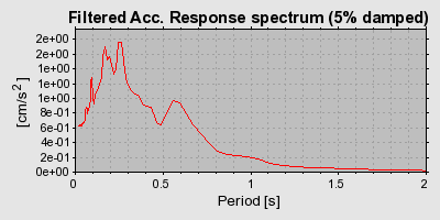 Plot-20160723-21858-1kgyzto-0