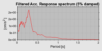 Plot-20160723-21858-1ywebjs-0