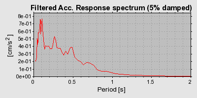 Plot-20160723-21858-1b951sc-0