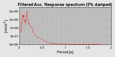 Plot-20160723-21858-14plxia-0