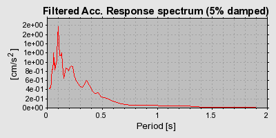 Plot-20160723-21858-1qtlxs-0