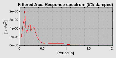 Plot-20160723-21858-1aivfnp-0