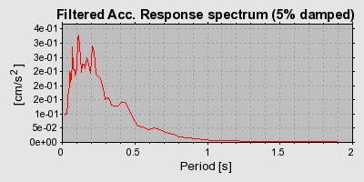 Plot-20160723-21858-1uzwce-0