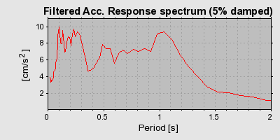 Plot-20160723-21858-19q777d-0