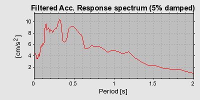 Plot-20160723-21858-ka5q7l-0