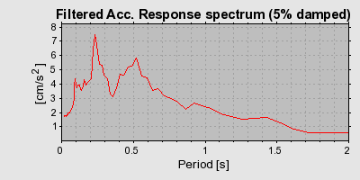 Plot-20160723-21858-1x2xwqi-0