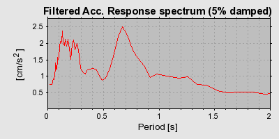 Plot-20160723-21858-1btra7v-0